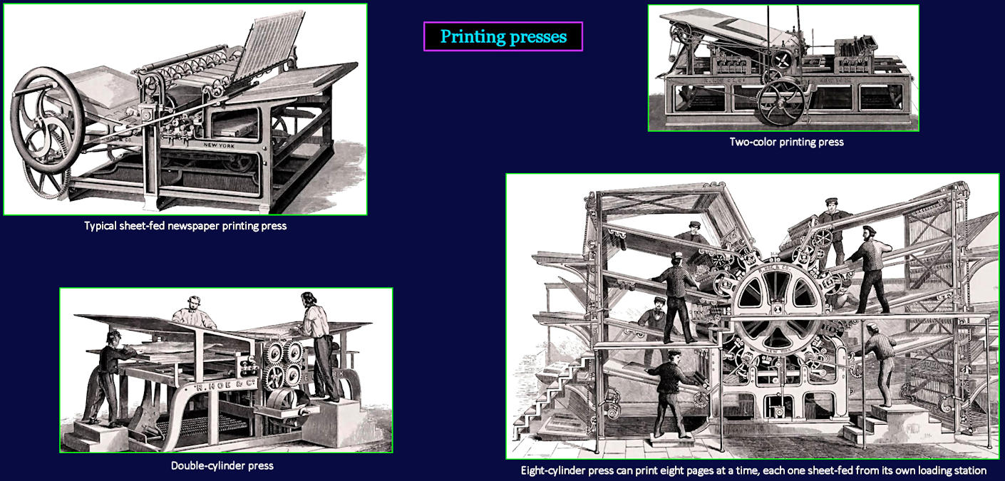 Steam-powered printing, 1860s